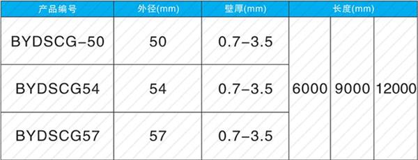 商丘钳压式声测管产品规格尺寸